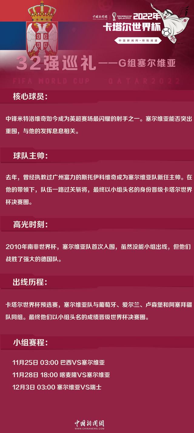 根据此前的报道，他的租借合同中包含150万欧买断条款。